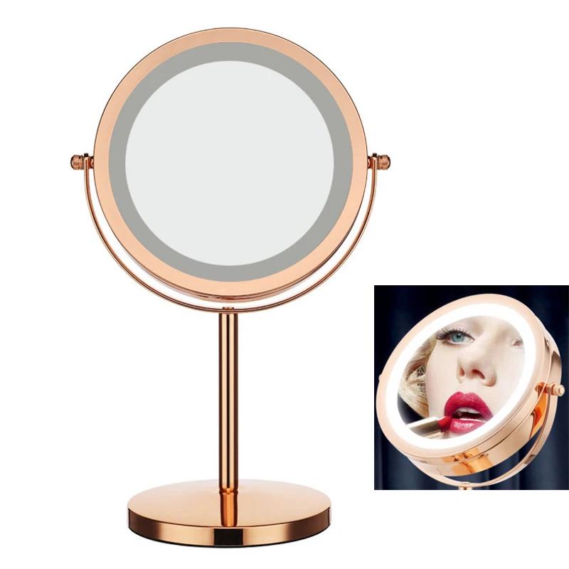   LED ũ ſ 2  5x  ġ ũ  ̷  ũ ȭǰ 㿵 360 ȸ ſ